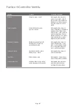 Preview for 27 page of Pentair STA-RITE Cristal-Flo PA15-BR462 Installation And Operating Instructions Manual