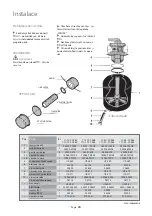 Preview for 28 page of Pentair STA-RITE Cristal-Flo PA15-BR462 Installation And Operating Instructions Manual