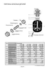 Preview for 34 page of Pentair STA-RITE Cristal-Flo PA15-BR462 Installation And Operating Instructions Manual