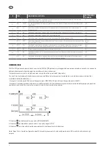 Предварительный просмотр 8 страницы Pentair Sta-Rite DIGITAL PT8 Instruction Manual