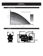 Preview for 6 page of Pentair Sta-Rite EcoSelect Enviromax 800 Owner'S Manual