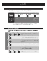 Preview for 10 page of Pentair Sta-Rite EcoSelect Enviromax 800 Owner'S Manual