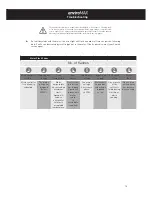 Preview for 15 page of Pentair Sta-Rite EcoSelect Enviromax 800 Owner'S Manual