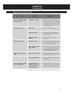 Preview for 23 page of Pentair Sta-rite EnviroMAX 1500 Installation, Operation And Service Manual