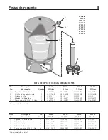 Preview for 24 page of Pentair STA-RITE PRO-SOURCE SPS120 Owner'S Manual