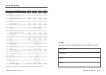 Preview for 10 page of Pentair STA-RITE SILENTFLO SF1100100 Owner'S Manual