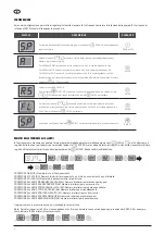 Предварительный просмотр 8 страницы Pentair STA-RITE VSD EASY 09 M/M Instruction Manual