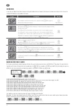 Предварительный просмотр 26 страницы Pentair STA-RITE VSD EASY 09 M/M Instruction Manual