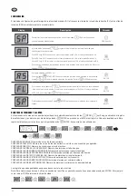 Предварительный просмотр 44 страницы Pentair STA-RITE VSD EASY 09 M/M Instruction Manual