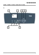 Предварительный просмотр 51 страницы Pentair STA-RITE VSD EASY 09 M/M Instruction Manual