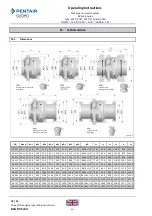 Preview for 18 page of Pentair SUDMO P740 Operating Instructions Manual