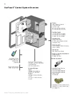 Предварительный просмотр 52 страницы Pentair SunTouch Installation And User Manual