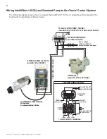 Предварительный просмотр 84 страницы Pentair SunTouch Installation And User Manual