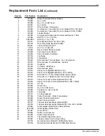 Preview for 15 page of Pentair ThermalFlo Heat Pump Contol Panel Addendum Addendum Manual