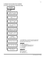 Preview for 35 page of Pentair ThermalFLo HP User Manual