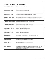 Preview for 39 page of Pentair ThermalFLo HP User Manual