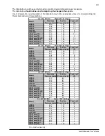 Preview for 51 page of Pentair ThermalFLo HP User Manual