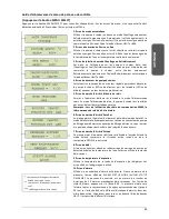 Preview for 45 page of Pentair UltraTemp-E Installation Manual