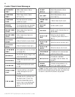 Preview for 32 page of Pentair ULTRATEMP ETi 220 Installation And User Manual