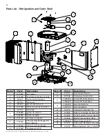 Preview for 48 page of Pentair ULTRATEMP ETi 220 Installation And User Manual