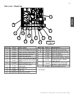 Preview for 51 page of Pentair ULTRATEMP ETi 220 Installation And User Manual