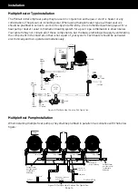 Preview for 14 page of Pentair ULTRATEMP HXi Owner'S Manual