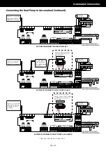 Preview for 25 page of Pentair ULTRATEMP HXi Owner'S Manual