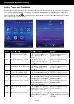 Preview for 30 page of Pentair ULTRATEMP HXi Owner'S Manual