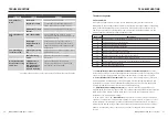 Preview for 14 page of Pentair WHISPERFLO VS 1500 Owner'S Manual