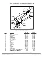 Предварительный просмотр 29 страницы Pentalift LDL Owner'S Manual