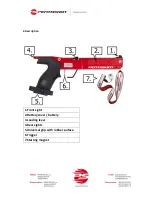 Предварительный просмотр 2 страницы Pentashot GLS 17 Operating Instructions Manual