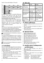 Preview for 12 page of Pentatech 3000 SET F4 User Manual