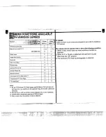 Preview for 9 page of Pentax 01459 - ZX 60 QD SLR Camera Operating Manual