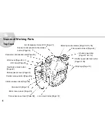 Preview for 8 page of Pentax 10291 - 67 II Medium Format SLR  Focus Camera Body Operating Manual