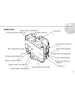 Preview for 9 page of Pentax 10291 - 67 II Medium Format SLR  Focus Camera Body Operating Manual