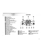 Preview for 5 page of Pentax 115V - IQZoom Date - Camera Operating Manual