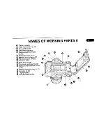 Preview for 9 page of Pentax 1364 - ZX 7 SLR Camera Operating Manual