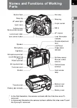 Preview for 21 page of Pentax 14748 Operating Manual