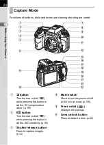 Preview for 22 page of Pentax 14748 Operating Manual