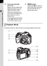 Preview for 24 page of Pentax 14748 Operating Manual