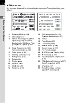 Preview for 28 page of Pentax 14748 Operating Manual