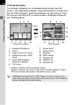 Preview for 34 page of Pentax 14748 Operating Manual