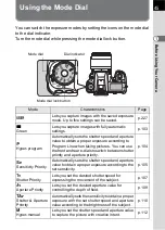 Preview for 47 page of Pentax 14748 Operating Manual