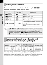 Preview for 54 page of Pentax 14748 Operating Manual