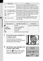 Preview for 80 page of Pentax 14748 Operating Manual