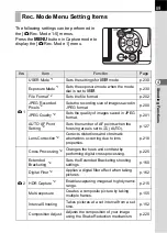 Preview for 91 page of Pentax 14748 Operating Manual