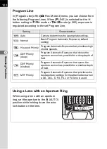 Preview for 104 page of Pentax 14748 Operating Manual