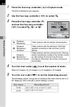 Preview for 160 page of Pentax 14748 Operating Manual