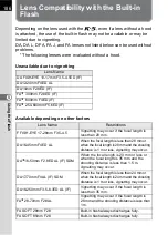 Preview for 188 page of Pentax 14748 Operating Manual