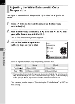 Preview for 212 page of Pentax 14748 Operating Manual